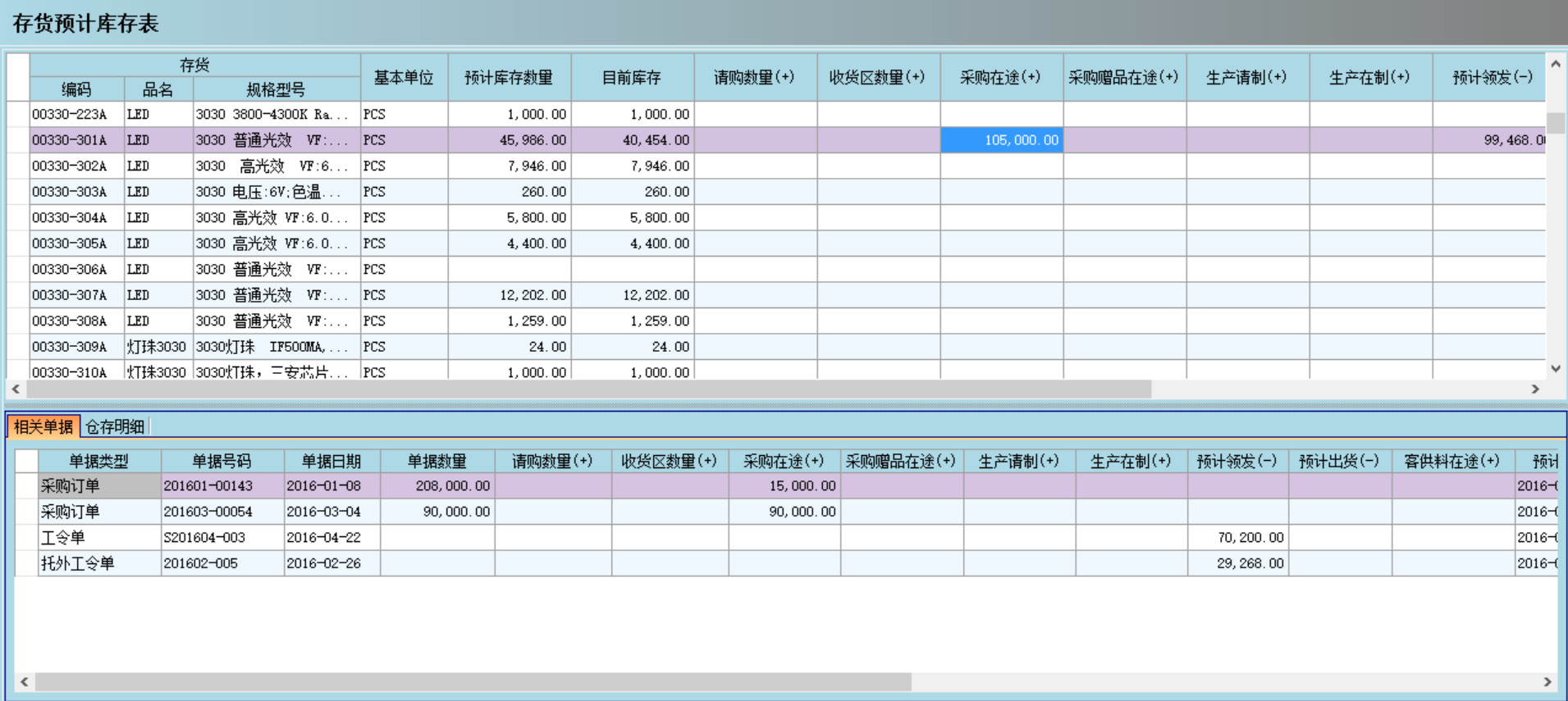 爱游戏在线注册-爱游戏(中国)
是否能帮助企业实现零库存?