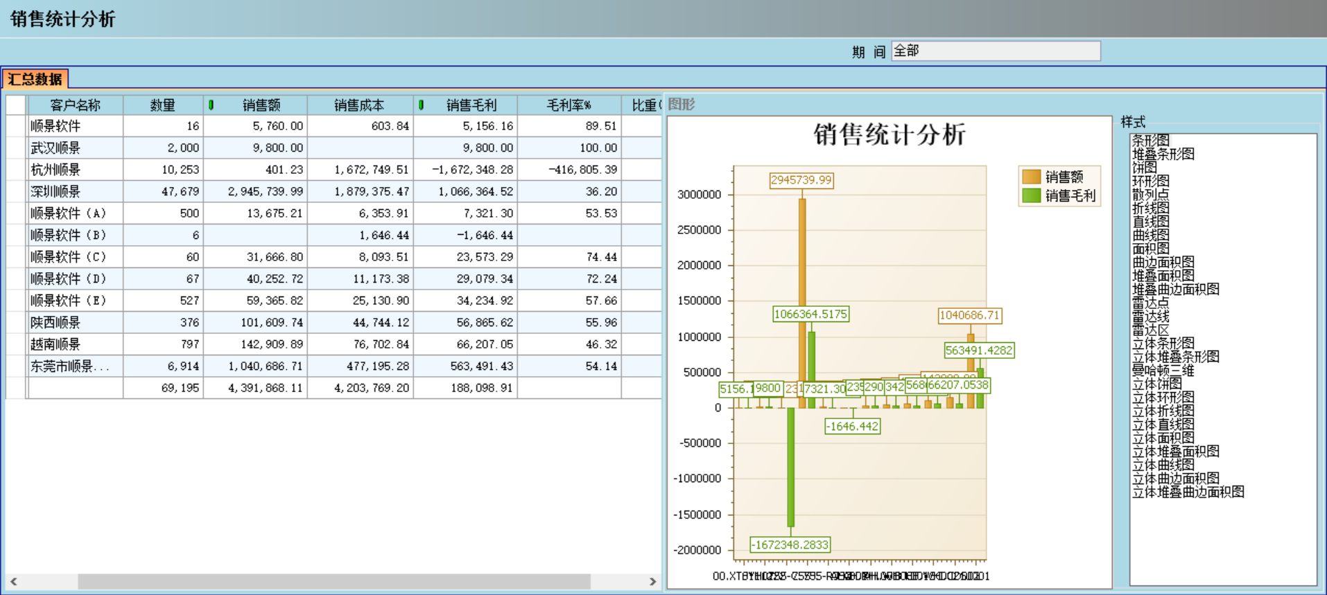 爱游戏在线注册-爱游戏(中国)
应“避繁就简”