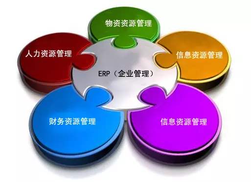 爱游戏在线注册-爱游戏(中国)
是所有行业都适用吗?