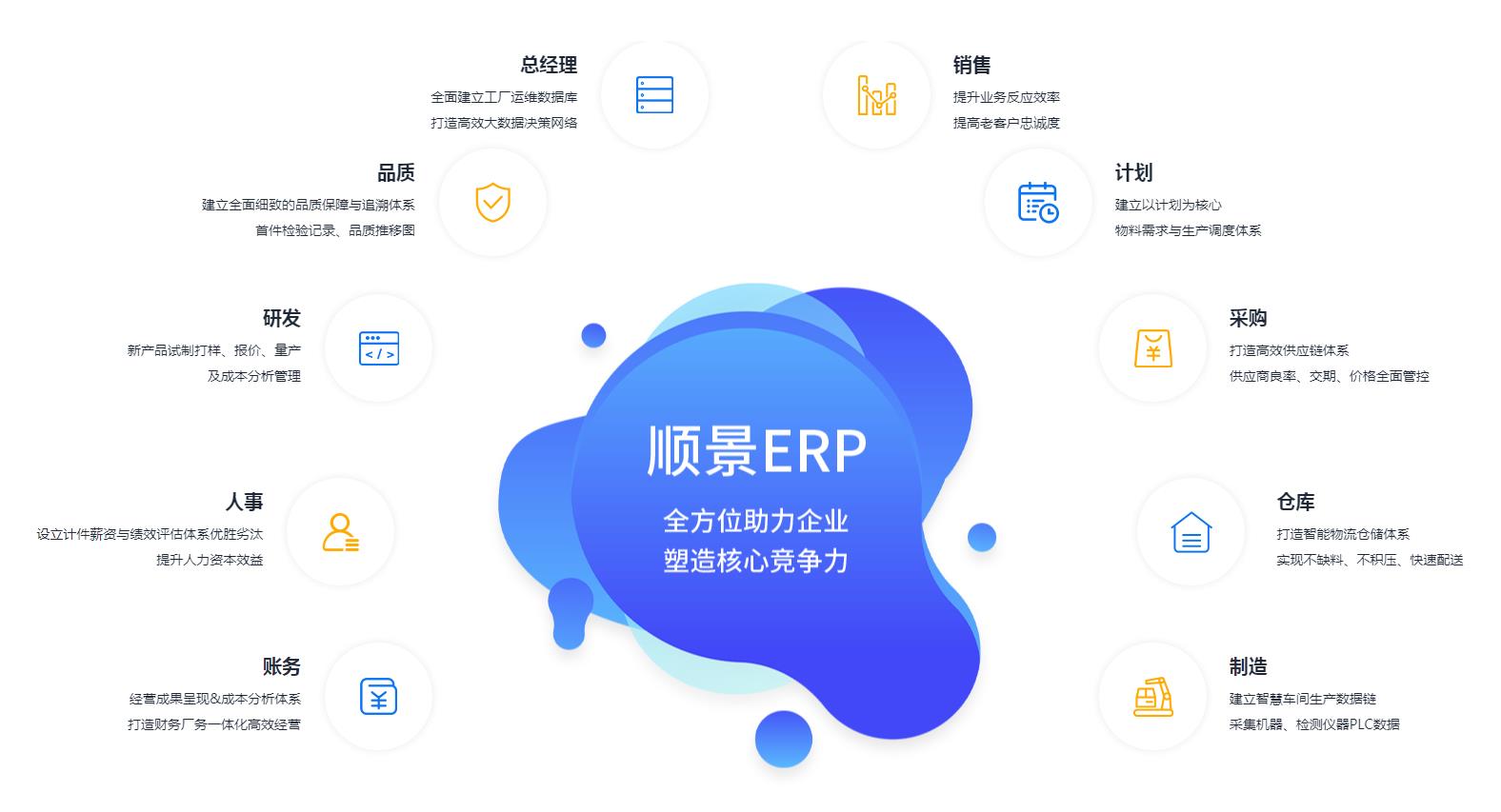 怎么让爱游戏在线注册-爱游戏(中国)
数据变得更安全?