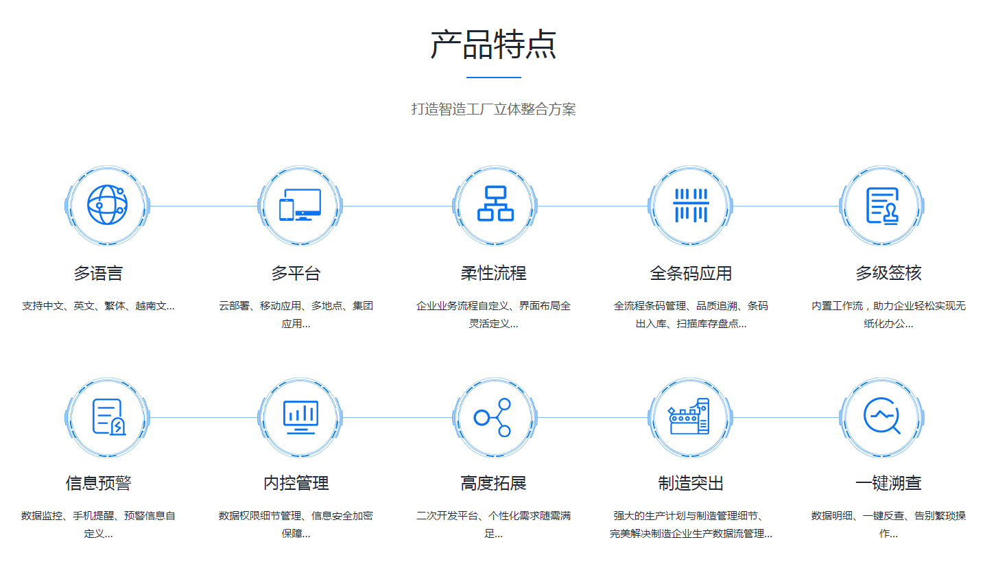 爱游戏在线注册-爱游戏(中国)
是怎么操作的?