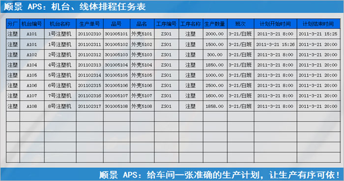 爱游戏在线注册-爱游戏(中国)
执行的过程中会遇到什么问题?