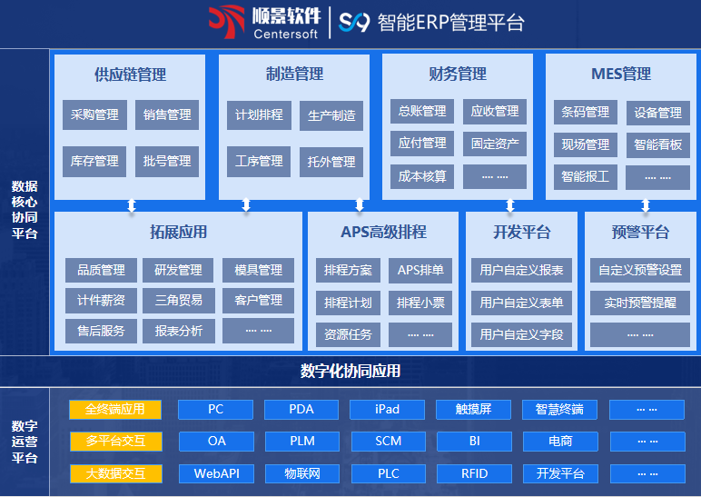 顺景S9 爱游戏在线注册-爱游戏(中国)
