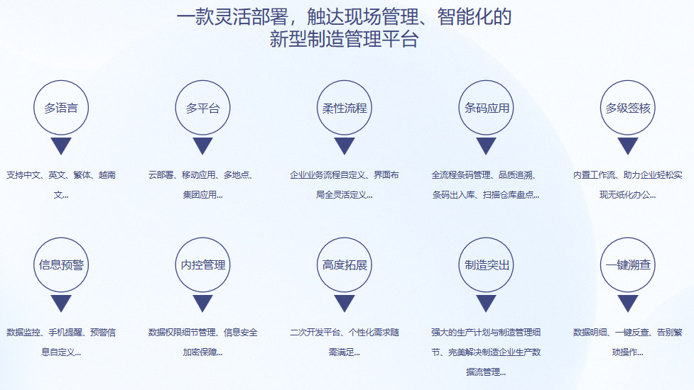 顺景S9 爱游戏在线注册-爱游戏(中国)
